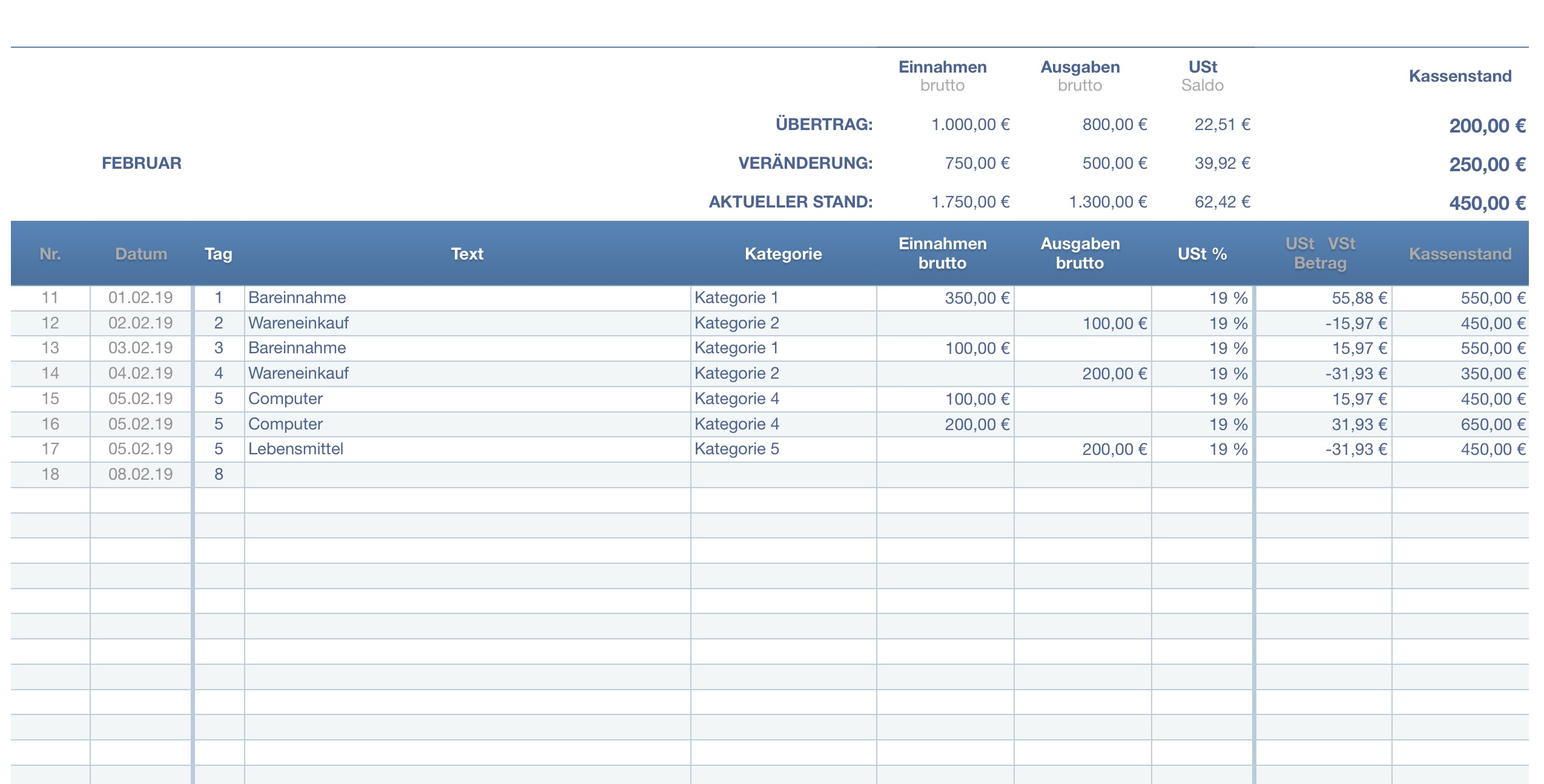 Numbers Vorlage Kassenbuch 19 Mit Ust Numbersvorlagen De