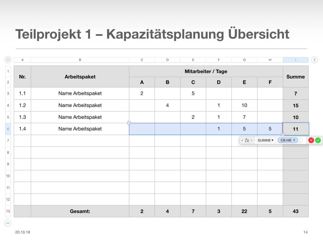 Keynote Vorlage Projekt kapazitätenplanung