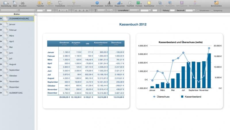 Kassenbuch 2013 Übersicht