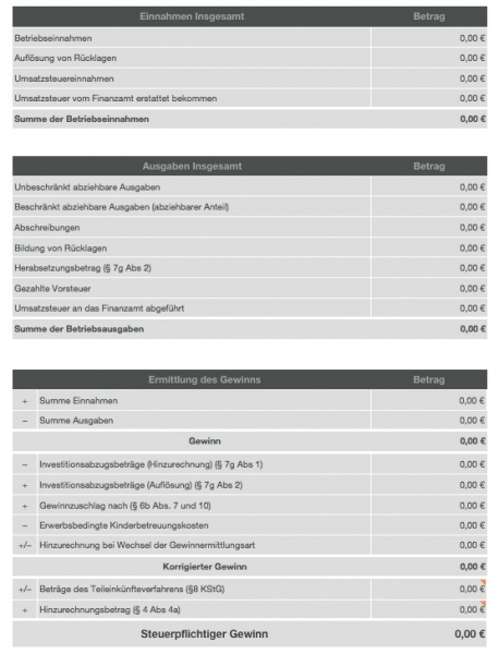 Numbers Vorlage Einnahmen-Überschuss-Rechnung 2012 mit USt Gewinnermittlung