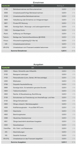 Numbers Vorlage Einnahmen-Überschuss-Rechnung 2012 mit USt Übersicht