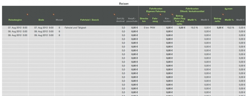 Numbers Vorlage Einnahmen-Überschuss-Rechnung 2012 mit USt Reisekosten Reisen