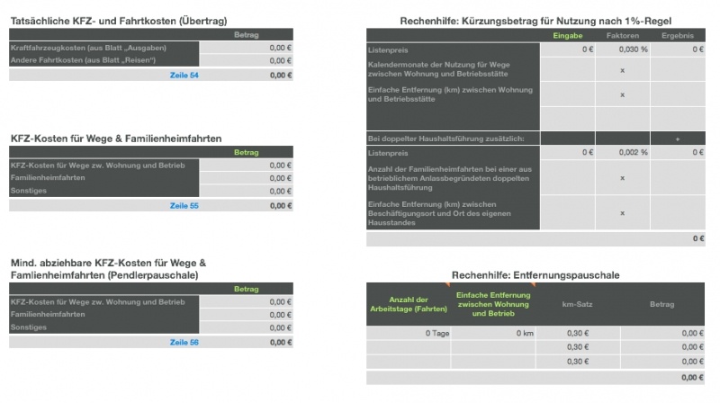 Numbers Vorlage Einnahmen-Überschuss-Rechnung 2012 mit USt Kfz