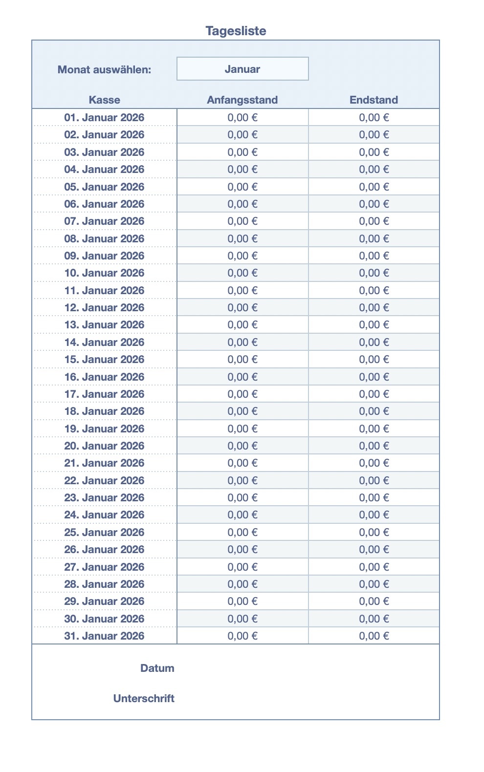 Numbers Vorlage Kassenbuch mit USt 2026 Tagesliste erstellen