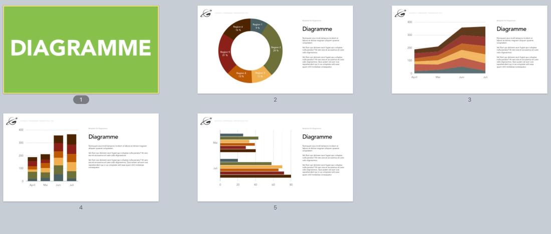 Keynote Vorlage Diagramm Beispiele