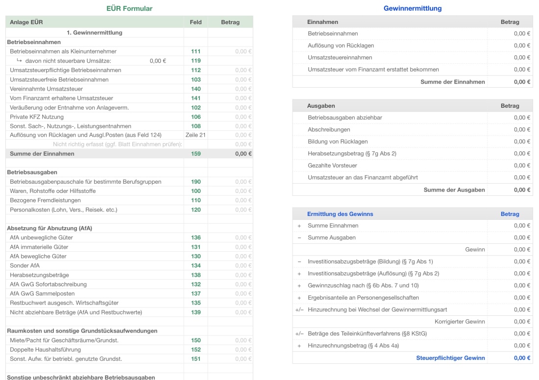 Numbers Vorlage EÜR 2023 Formular Anlage-EÜR