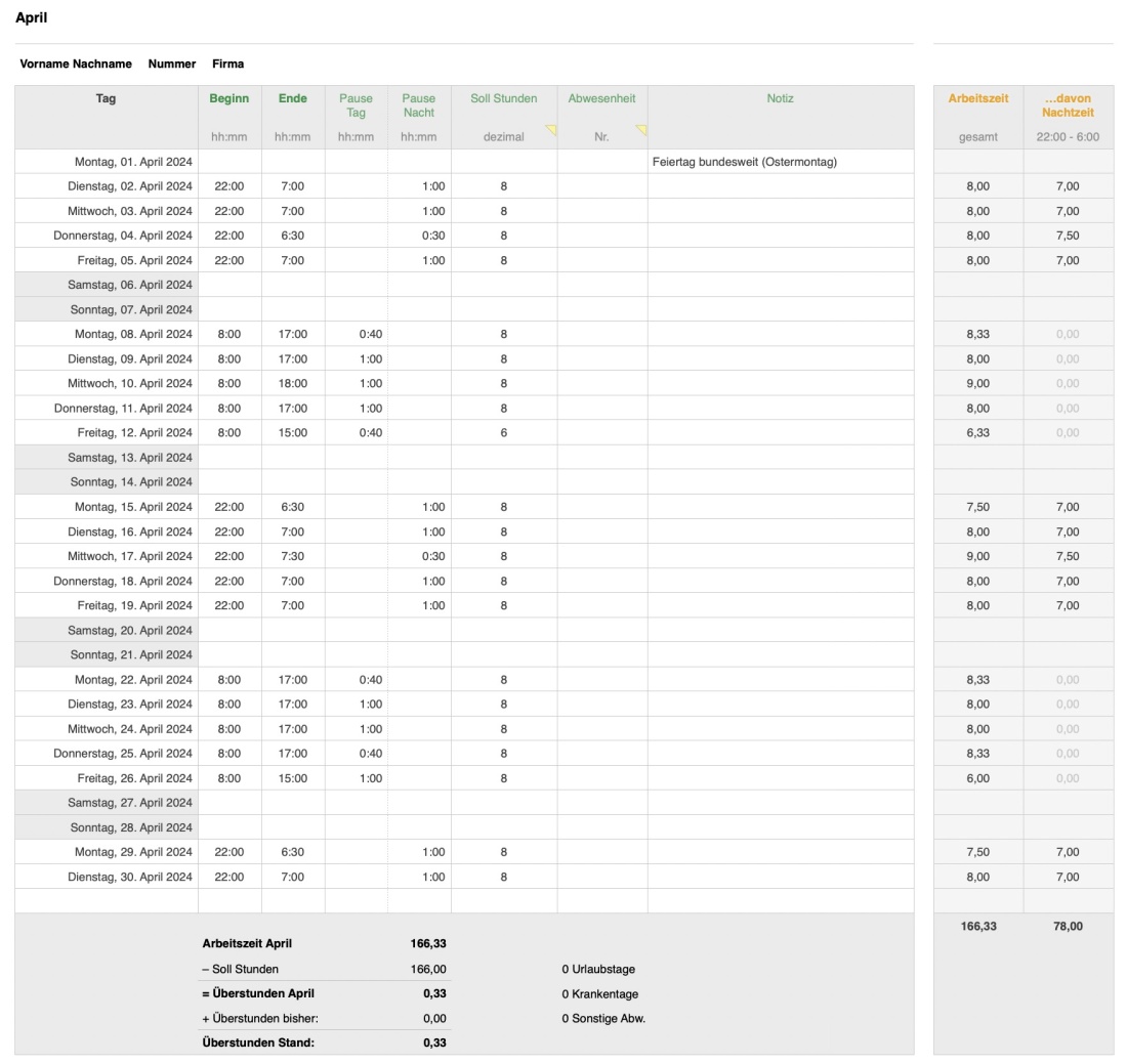 Numbers Vorlage Arbeitszeiterfassung mit Nachtschicht 2024 Tabellenansicht