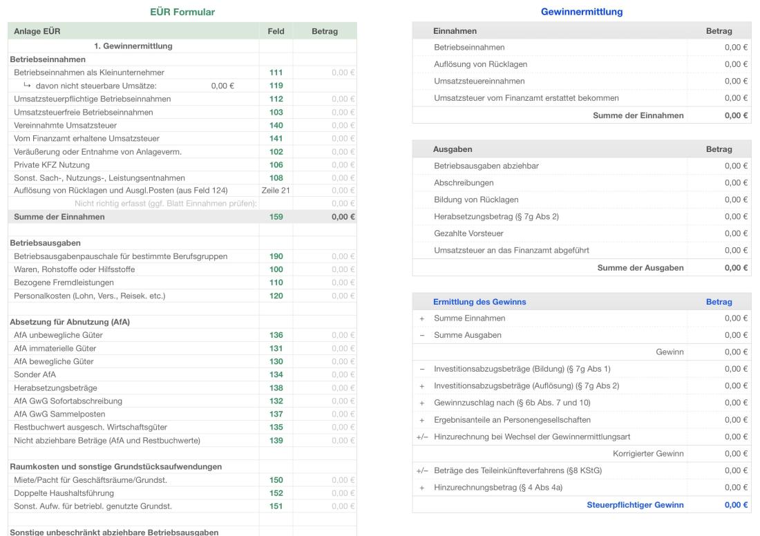Einnahmen-Überschuss-Rechnung 2022 mit USt Gewinnermittlung