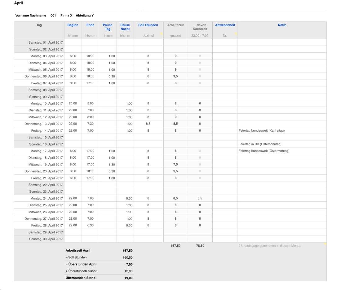 Numbers Vorlage Arbeitszeiterfassung mit Nachtschicht 2017 Tabellenansicht