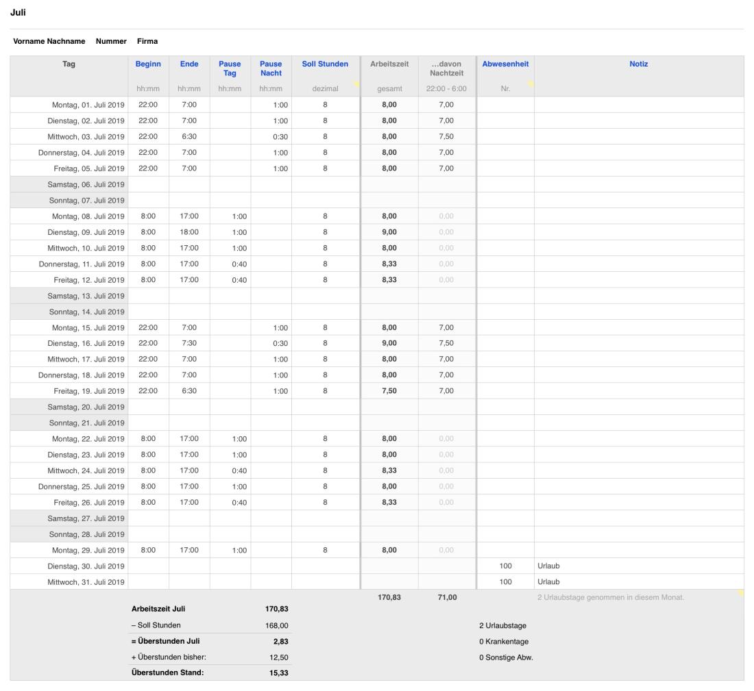 Numbers Vorlage Arbeitszeiterfassung mit Nachtschicht 2019 Tabellenansicht