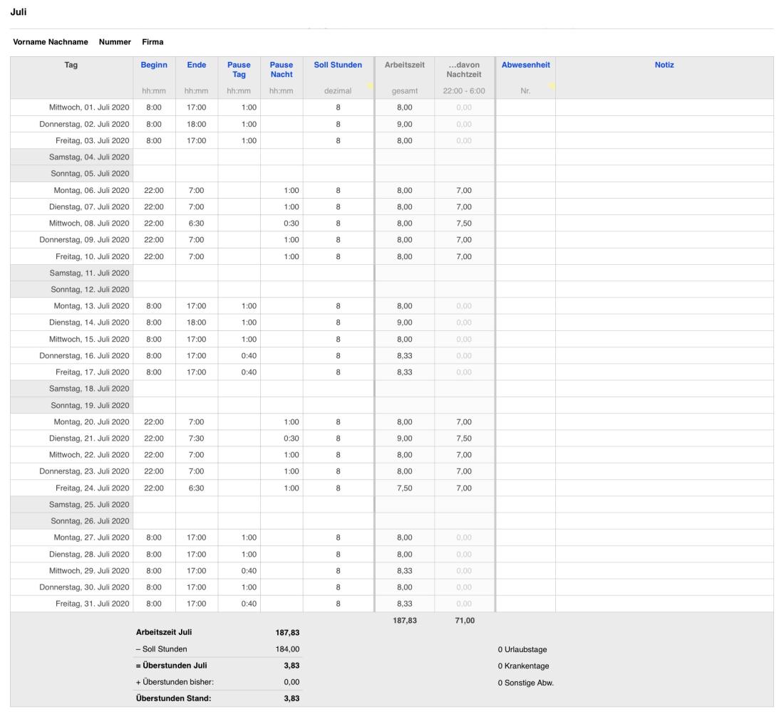Numbers Vorlage Arbeitszeiterfassung mit Nachtschicht 2020 Tabellenansicht