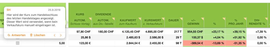 Numbers Vorlage für Mac Aktien Depot Analyse Verwaltung Berechnete Werte