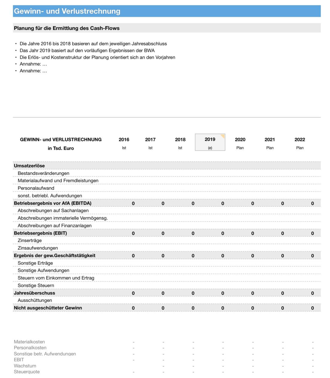 Numbers Vorlage Gewinn und Verlust rechnung