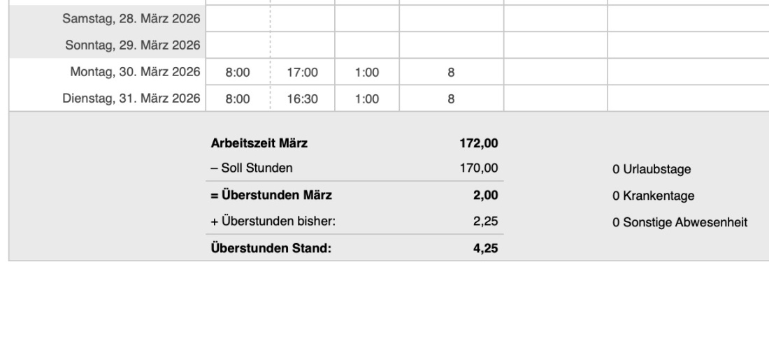 Numbers Vorlage Zeiterfassung Arbeitszeiterfassung Überstunden Summe 2026
