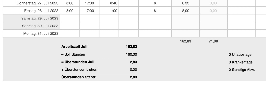 Numbers Vorlage Arbeitszeiterfassung mit Nachtschicht 2023 Überstunden berechnen