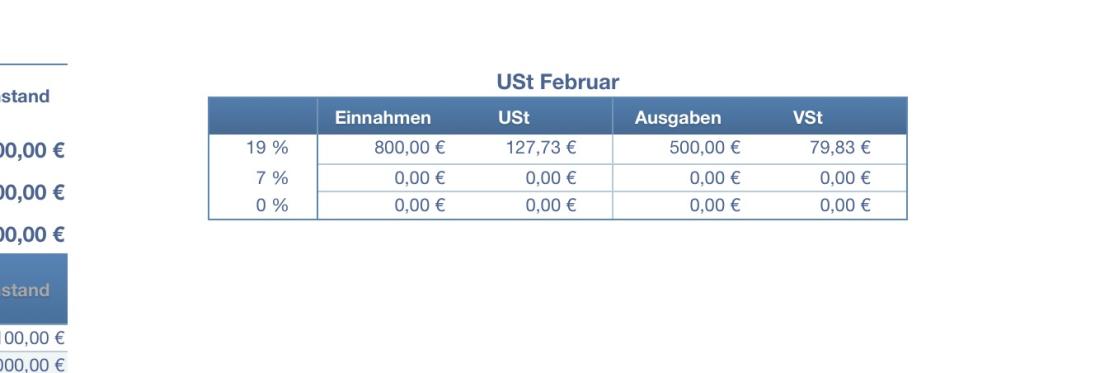 Numbers Vorlage Kassenbuch UST tabelle 2017