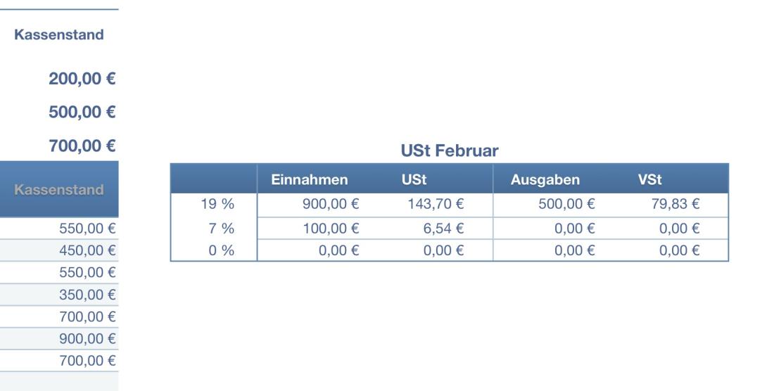 Numbers Vorlage Kassenbuch mit USt Steuersätze