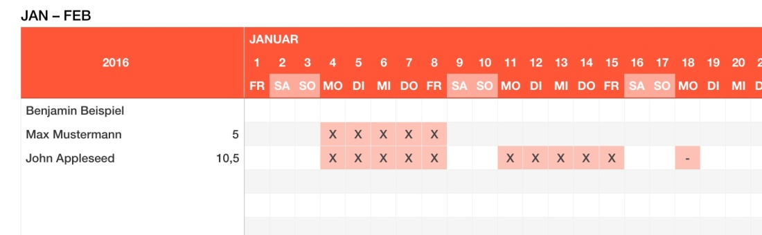 Numbers Vorlage Urlaubsplaner 2016 Plan markierung