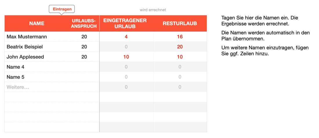 Numbers Vorlage Urlaubsplaner 2021 zusammenfassung