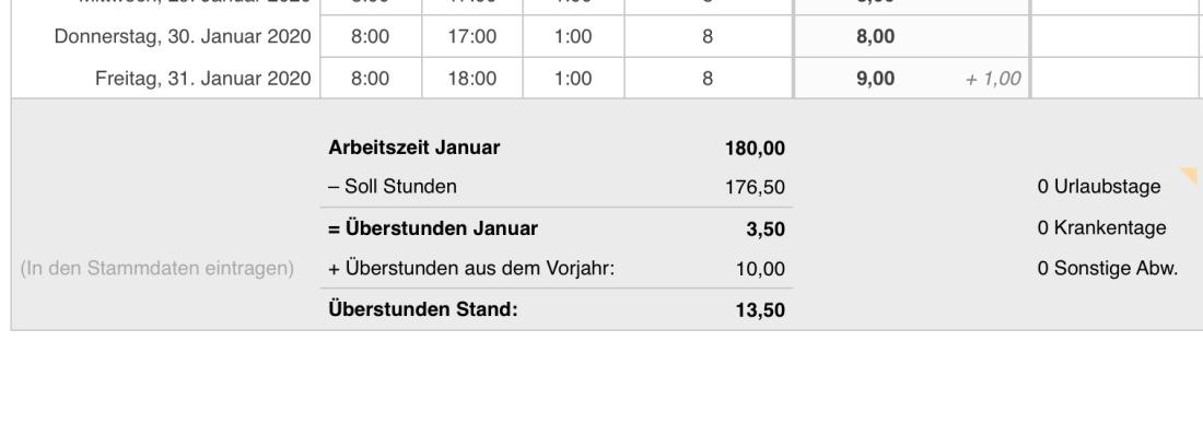 Numbers Vorlage Zeiterfassung Arbeitszeiterfassung Überstunden Summe 2020