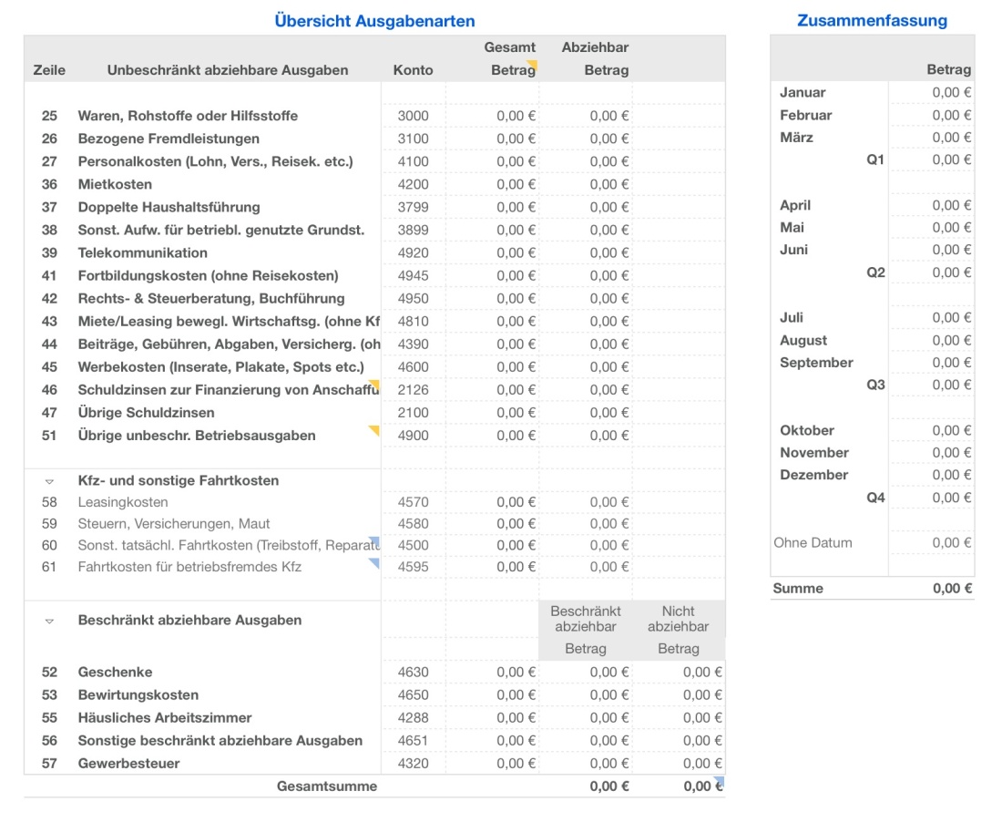 Vorlage Einnahmen-Überschuss-Rechnung 2015 ohne USt für Mac und iPad Ausgaben Übersicht