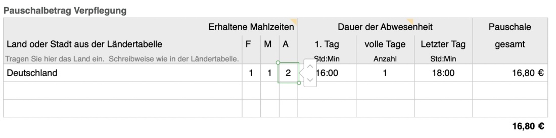 Numbers Vorlage Reisekostenabrechnung Pauschalbetrag für Verpflegung