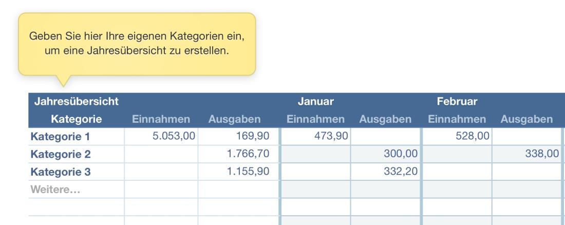 Numbers Vorlage Kassenbuch Jahresauswertung monatlich 2016