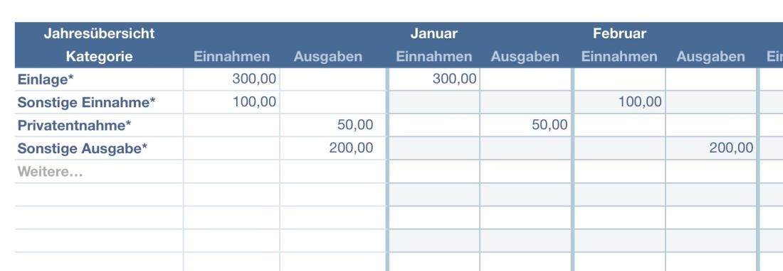 Numbers Vorlage Kassenbuch Jahresübersicht