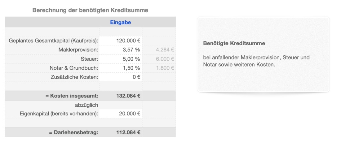 Numbers Vorlage Kreditrechner Darlehen Kreditsumme berechnen