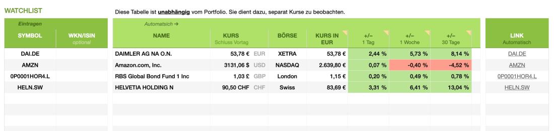 Numbers Vorlage für Mac Aktien Depot Analyse Verwaltung Watchlist anlegen