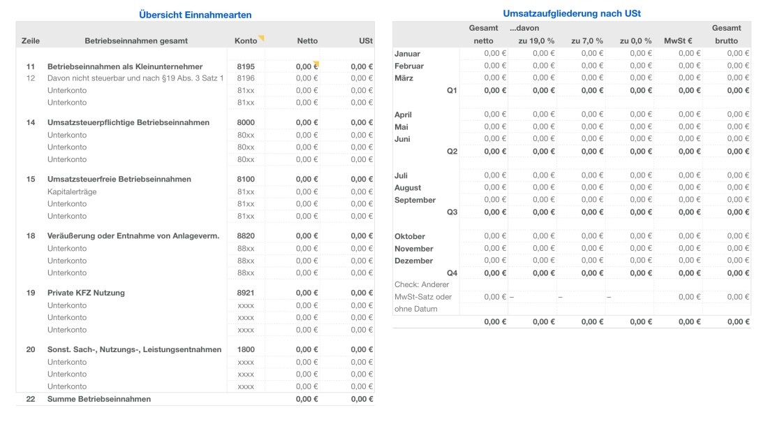 Vorlage Einnahmen-Überschuss-Rechnung 2015 für Mac und iPad Einnahmen Übersicht