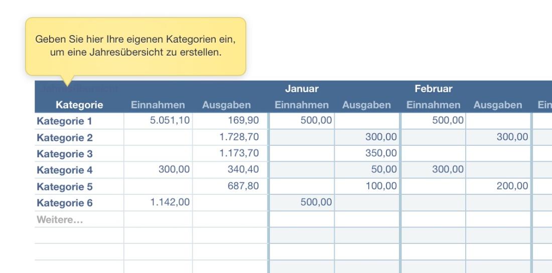 Numbers Vorlage Kassenbuch mit USt Auswertung monatlich Detail 2017