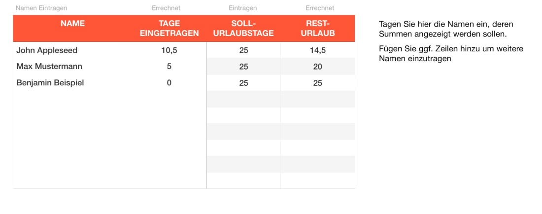 Numbers Vorlage Urlaubsplaner 2016 Auswertung Resturlaub