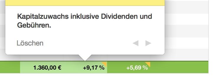 Numbers Vorlage für Mac Aktien Depot Analyse Verwaltung Performance