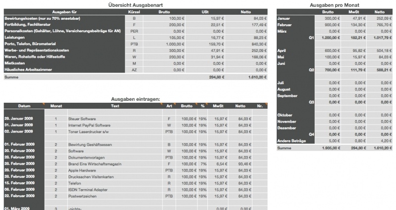 Numbers Vorlage Einnahmen-Überschuss-Rechnung 2009 mit USt Ausgaben