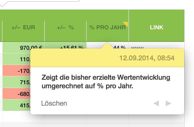 Numbers Vorlage für Mac Aktien Depot Analyse Verwaltung Performance per annum