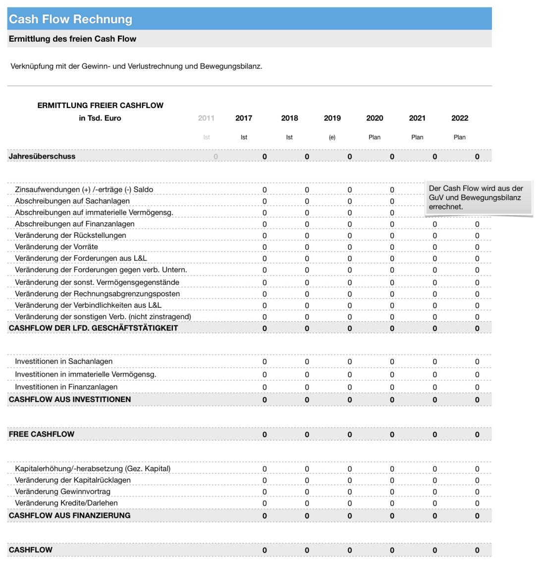 Numbers Vorlage Cash Flow Rechnung