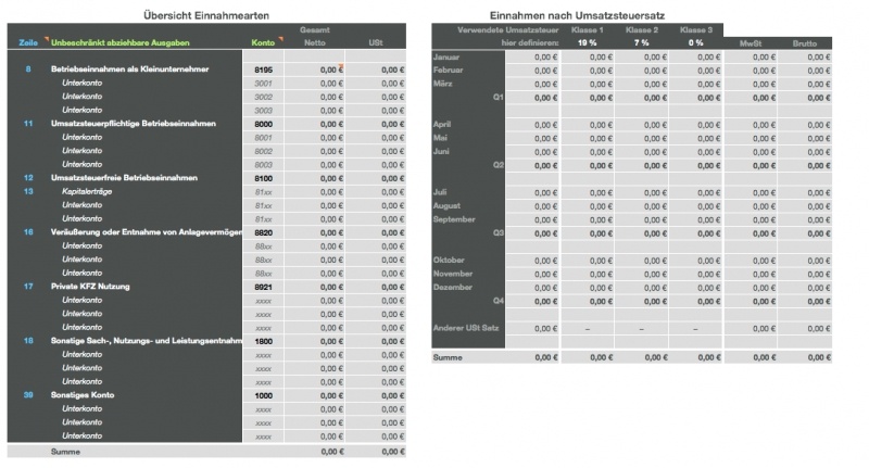 Numbers Vorlage Einnahmen-Überschuss-Rechnung 2010 mit USt Betriebseinnahmen Übersicht