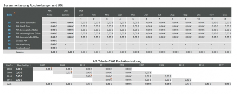 Numbers Vorlage Einnahmen-Überschuss-Rechnung 2010 mit USt Wirtschaftsgüter