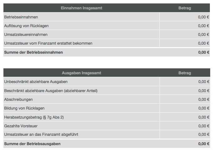 Numbers Vorlage Einnahmen-Überschuss-Rechnung 2010 mit USt Übersicht Einnhamen Ausgaben