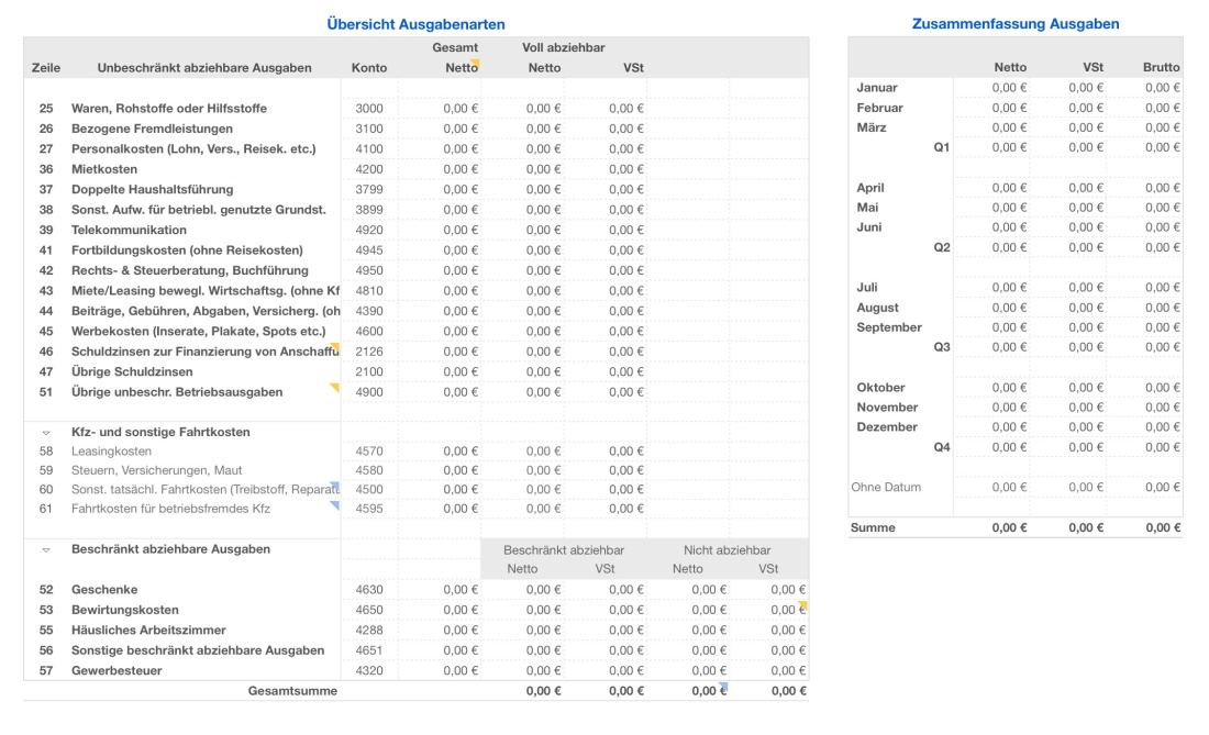 Vorlage Einnahmen-Überschuss-Rechnung 2015 für Mac und iPad Ausgaben Übersicht