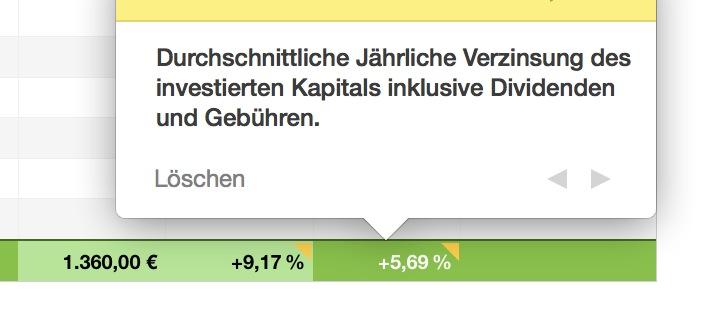 Numbers Vorlage für Mac Aktien Depot Analyse Verwaltung Performance inlklusive Gebühren und Dividenden