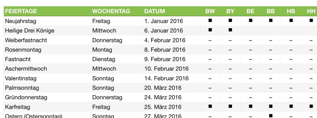 Numbers Vorlage Arbeitszeiterfassung mit Nachtschicht 2016 Ferienkalender