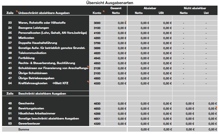 Numbers Vorlage Einnahmen-Überschuss-Rechnung 2010 ohne USt Ausgabenübersicht