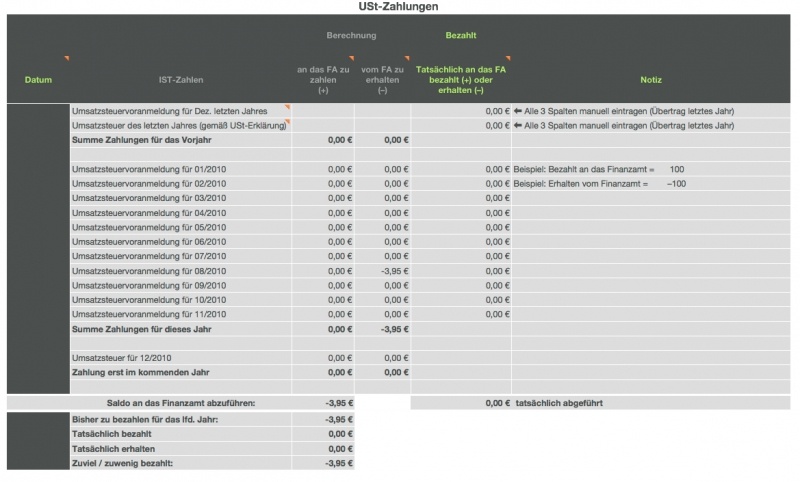 Numbers Vorlage Einnahmen-Überschuss-Rechnung 2011 mit USt UST-Vorauszahlung
