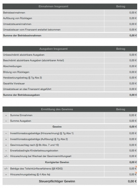 Numbers Vorlage Einnahmen-Überschuss-Rechnung 2011 mit USt Gewinnermittlung