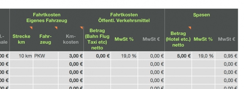 Numbers Vorlage Einnahmen-Überschuss-Rechnung 2011 mit USt Reisekosten Spesen