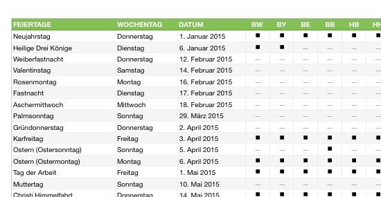 Numbers Vorage Feiertage Bundesländer Deutschland 2015