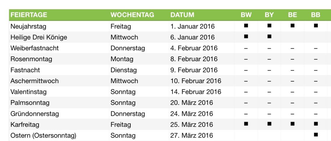 Numbers Vorage Feiertage Bundesländer Deutschland 2016
