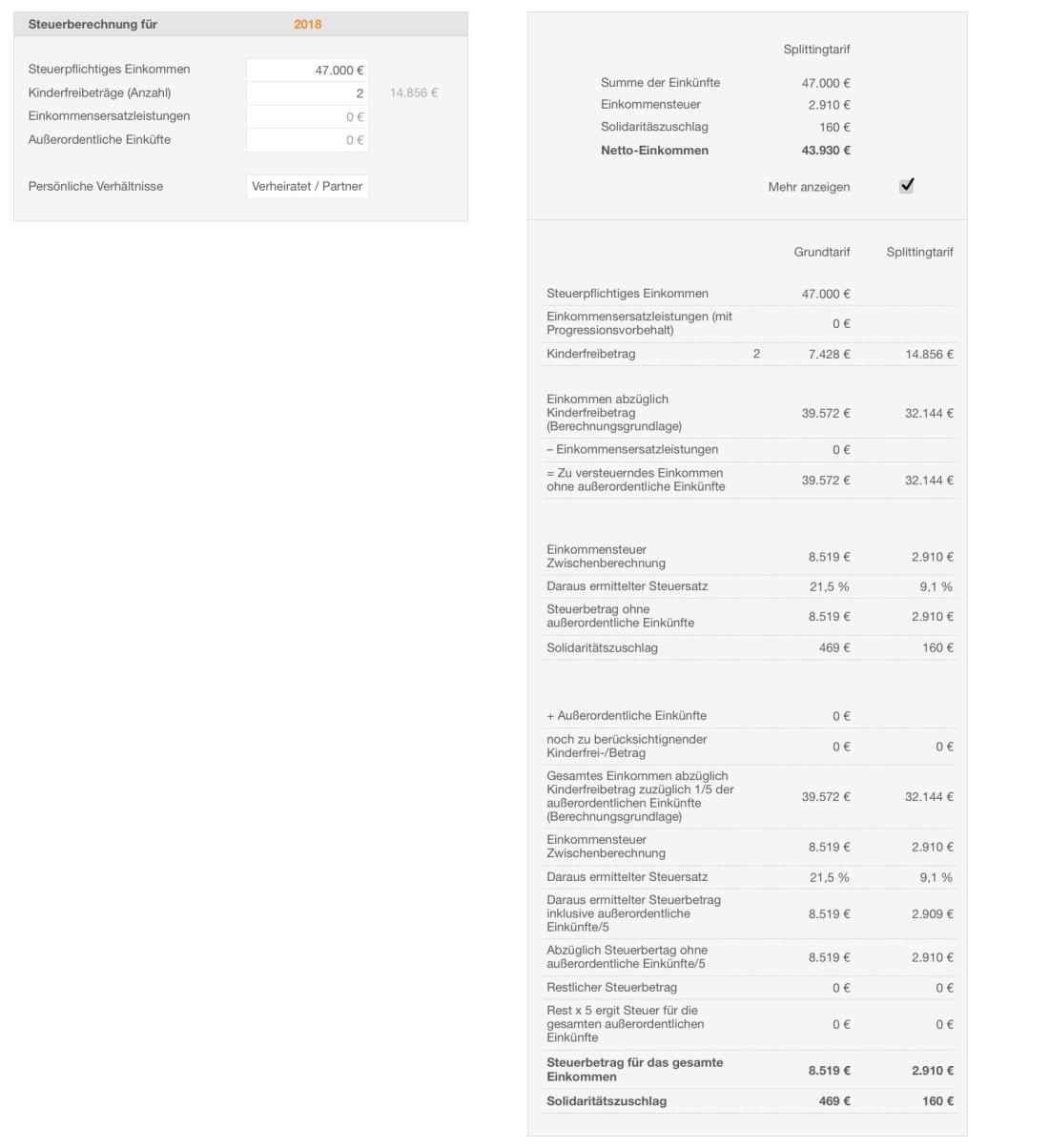 Numbers Vorlage Einkommensteuerrechner Übersicht